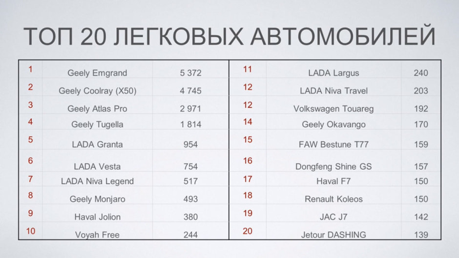 avtorynok2023_9.jpg avtorynok2023_9.jpg