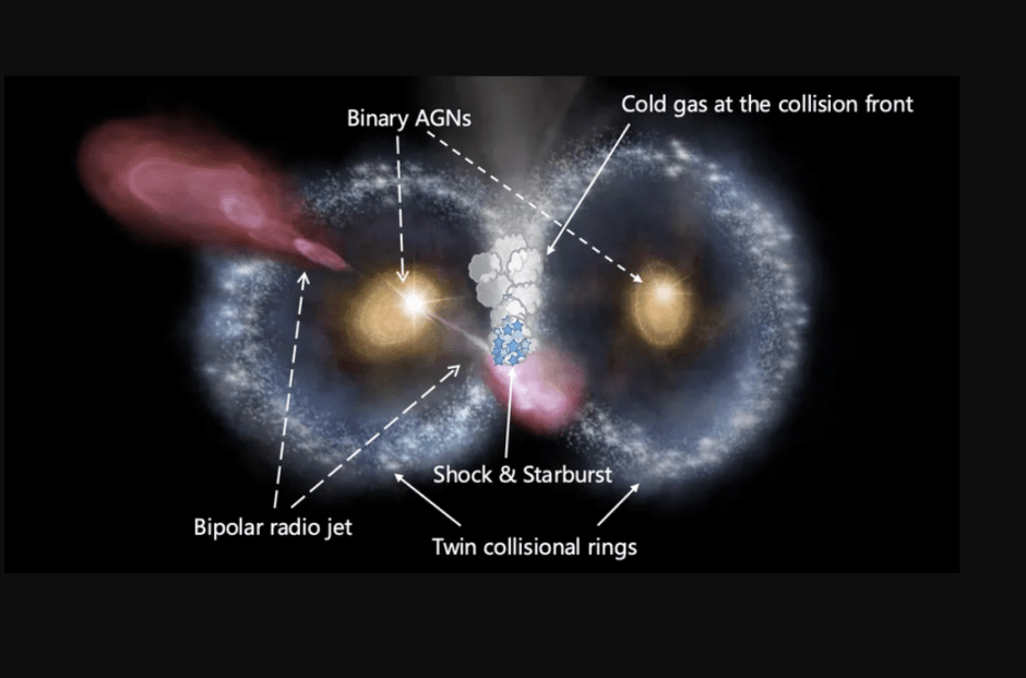 космическая сова схема