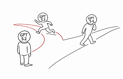 OpenAI решил всех запутать? Почему после GPT-5.3 внезапно появился GPT-5.4