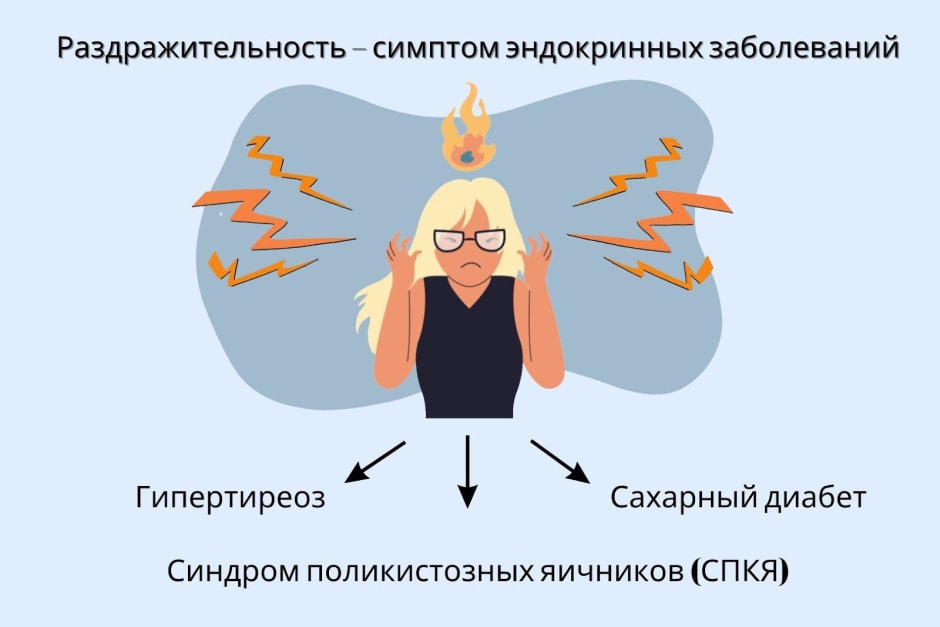 Раздражительность 3.jpg