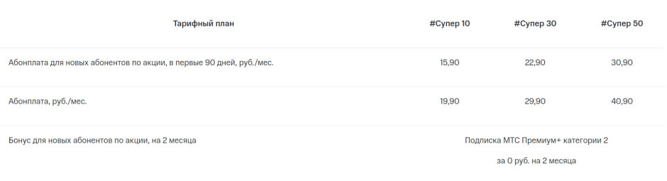 Тарифный план.jpg