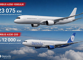 Сутки без посадки: Airbus пролетел больше 23 тыс. км за 24 часа