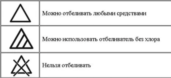 отбеливание этикетка2.png