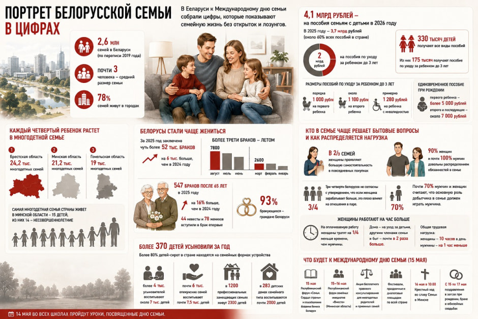 сбойка