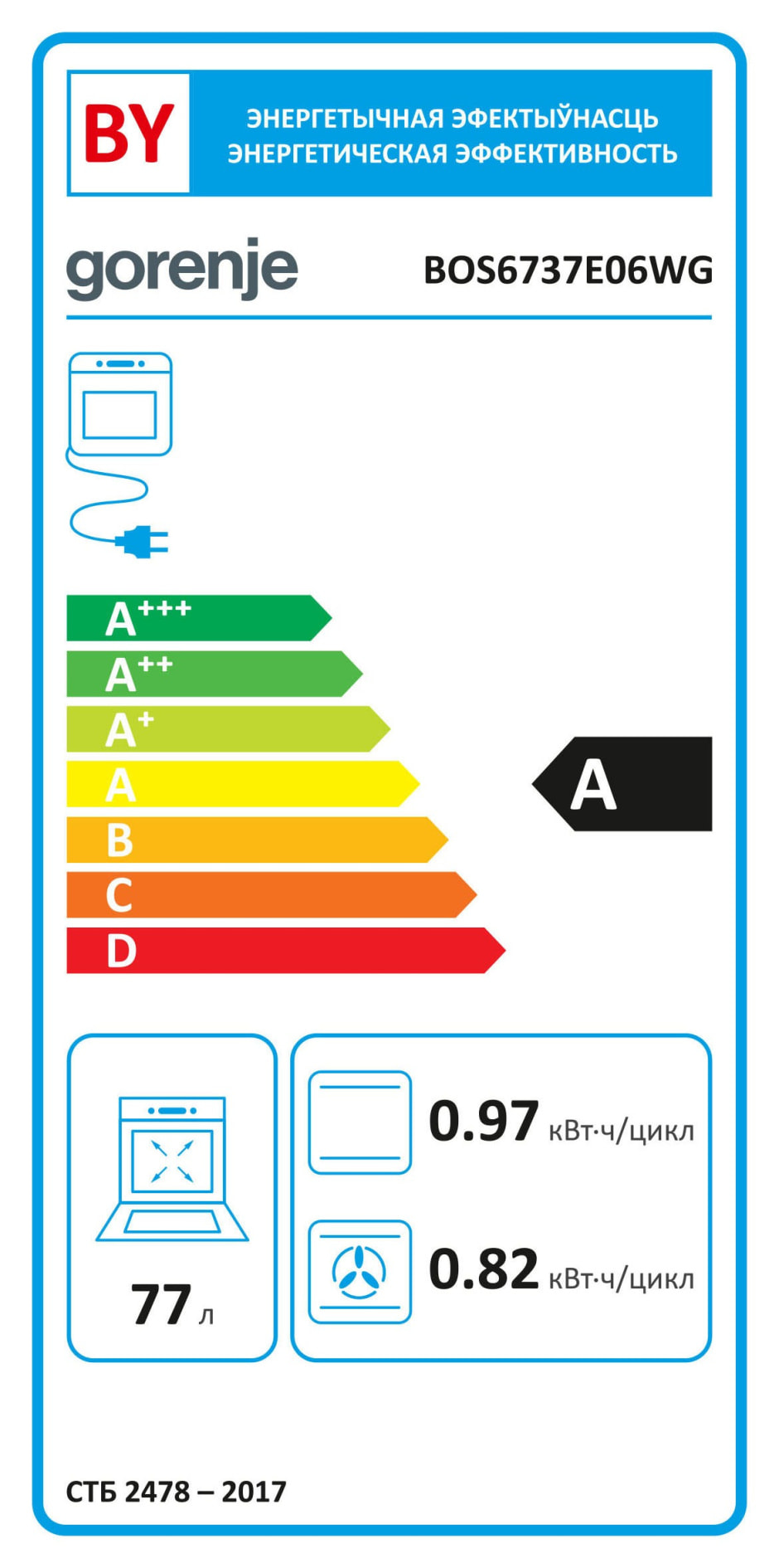 Энергоэффективность