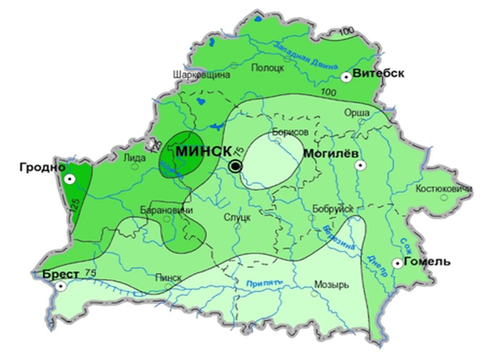 осадки осадки