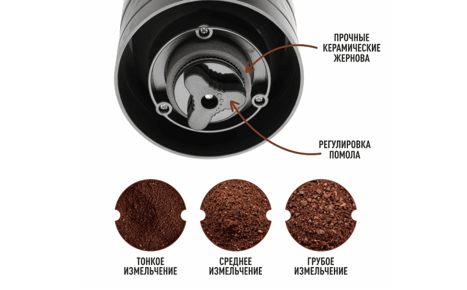 кофемолка жернова.png