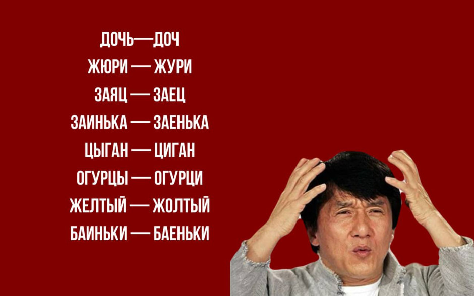 слова по-разному