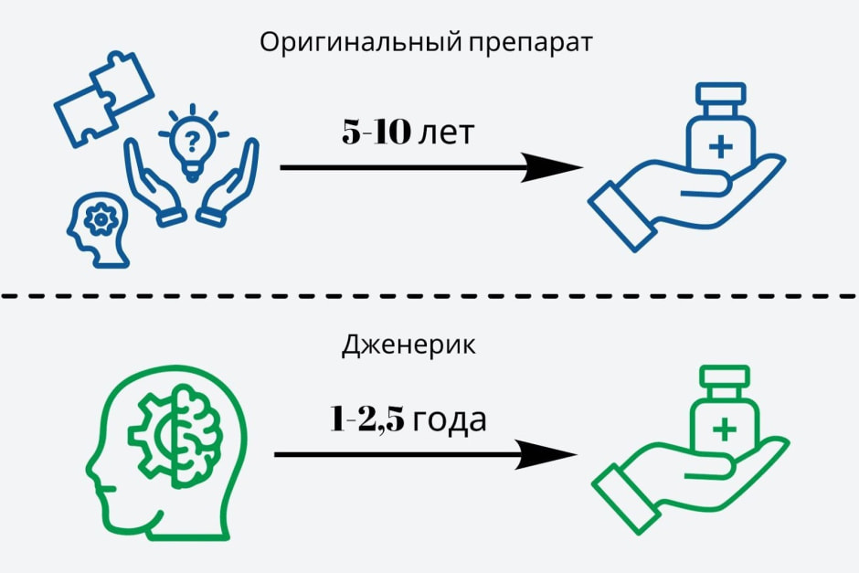 Дженерики 5.jpg