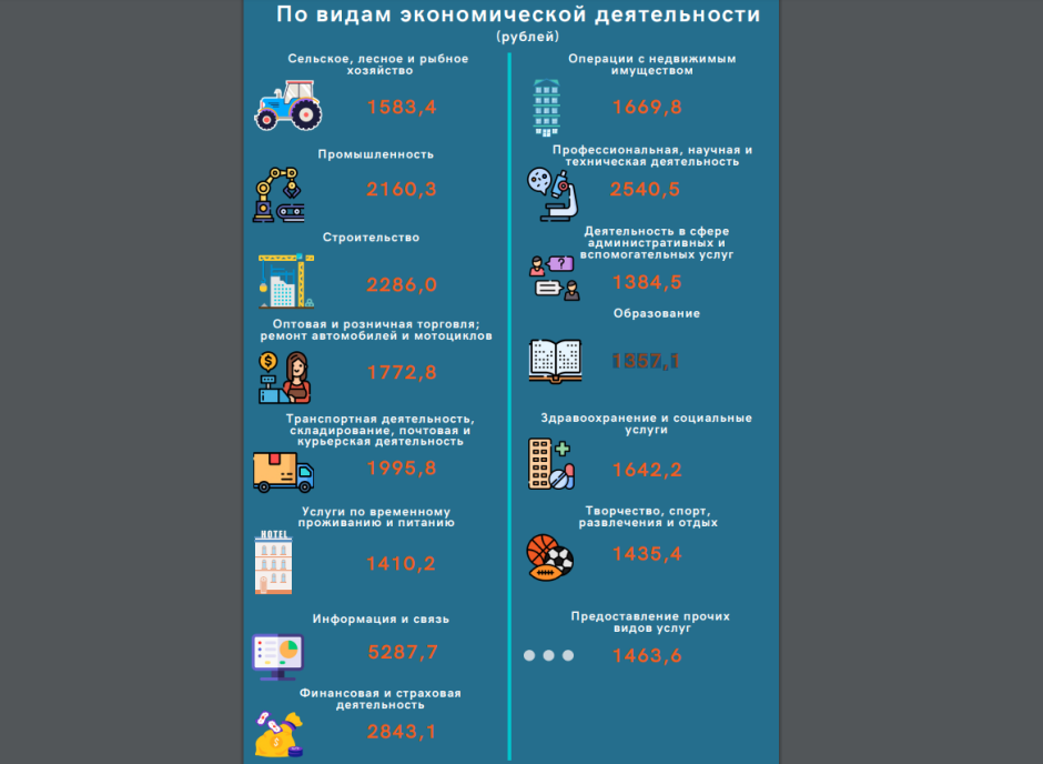 зарплата.png зарплата.png