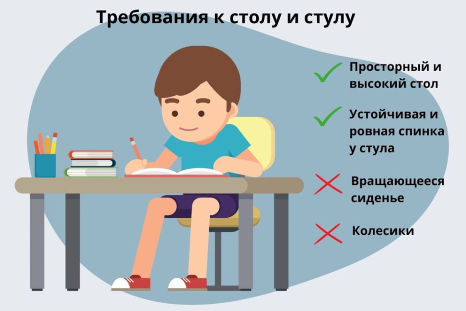 Как выбрать мебель для школьника 4.jpg