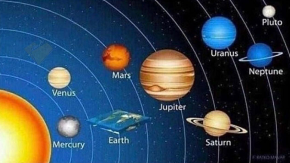 Плоскоземельщики