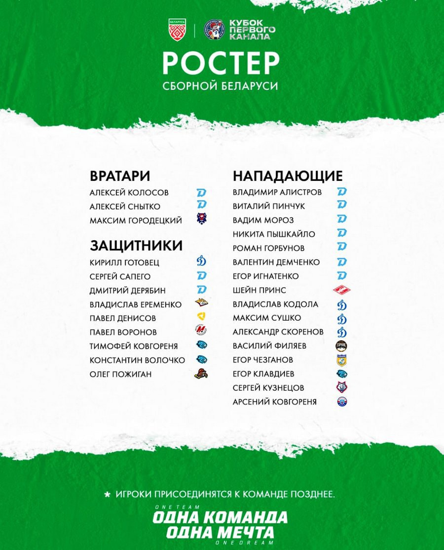Кубок Первого канала 2022 2_Ростер Беларуси.jpg Кубок Первого канала 2022 2_Ростер Беларуси.jpg