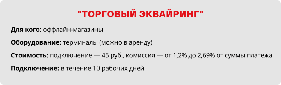 Торговый эквайринг.png Торговый эквайринг.png