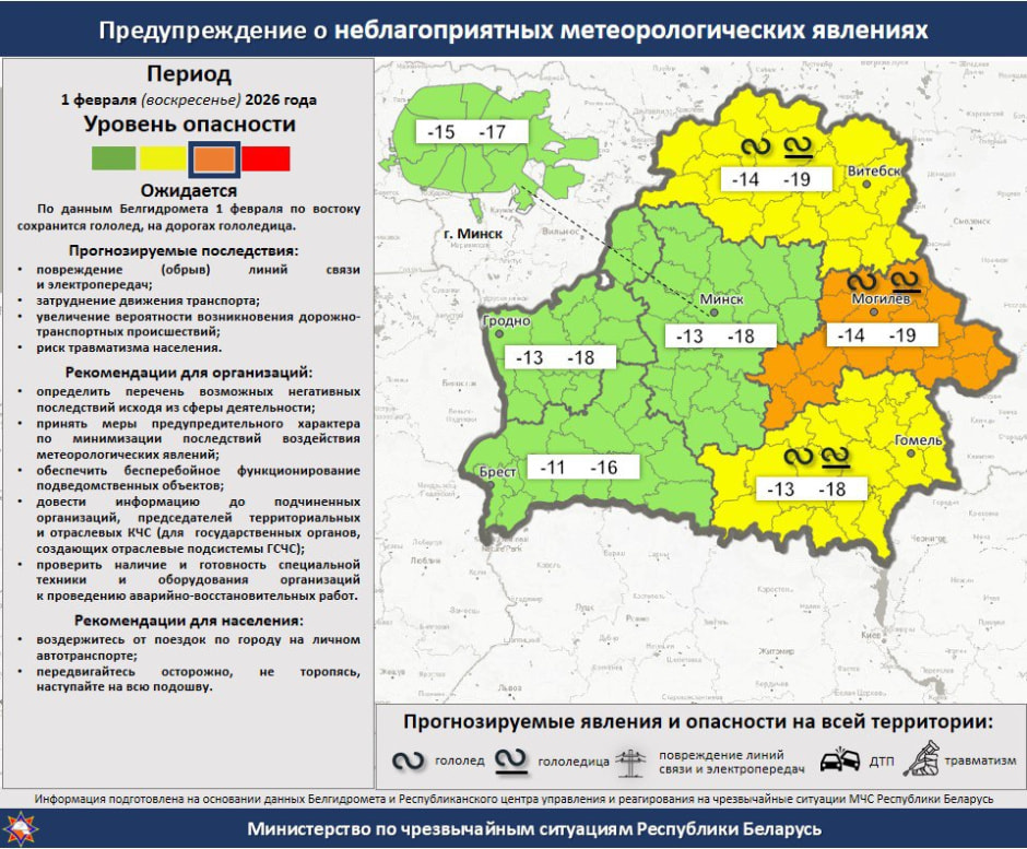 мчс-прогноз