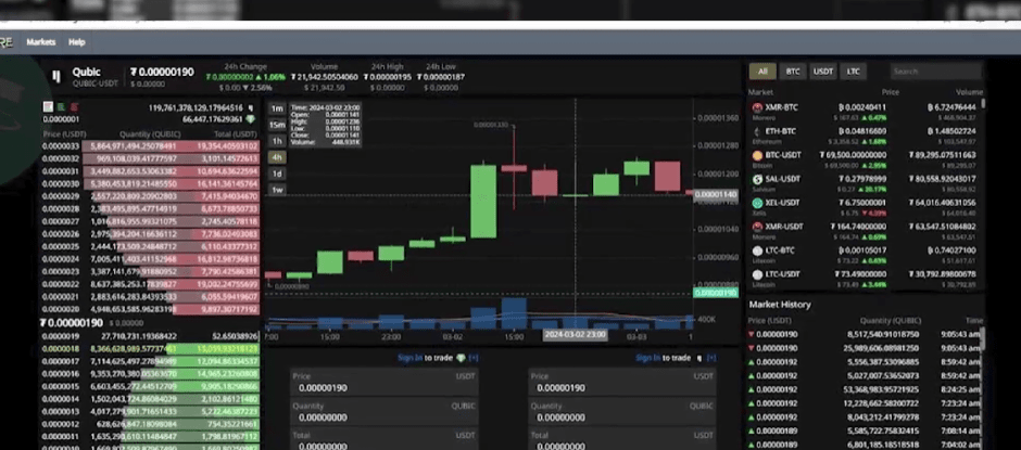 Бобруйчанин украл у друга криптовалюту почти на Br100 тысяч.png