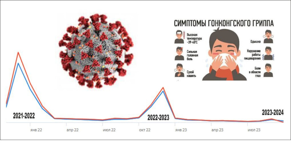 грипп-гонконг.jpg грипп-гонконг.jpg