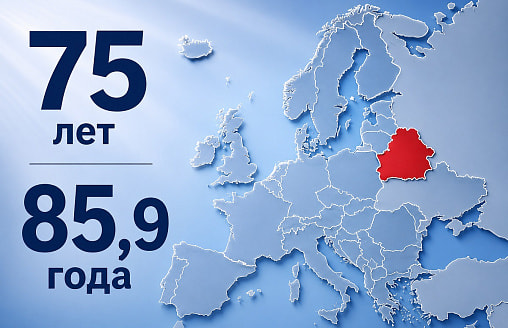 Продолжительность жизни в Беларуси вырастет почти на 11 лет – прогноз ООН