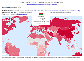 Средний IQ в мире – 2026: кто в лидерах, где Беларусь и какие страны замыкают рейтинг