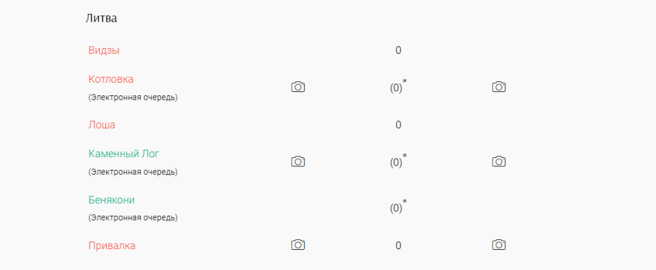 погранкомитет-Литва