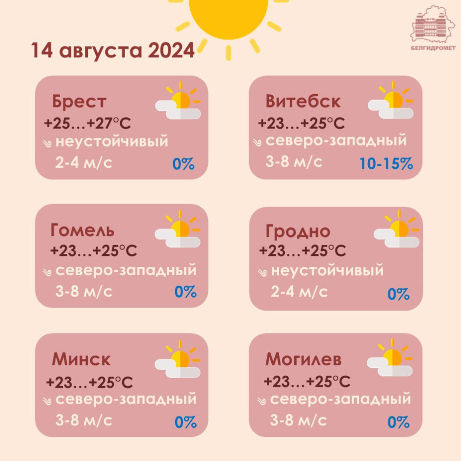погода.jpg погода.jpg