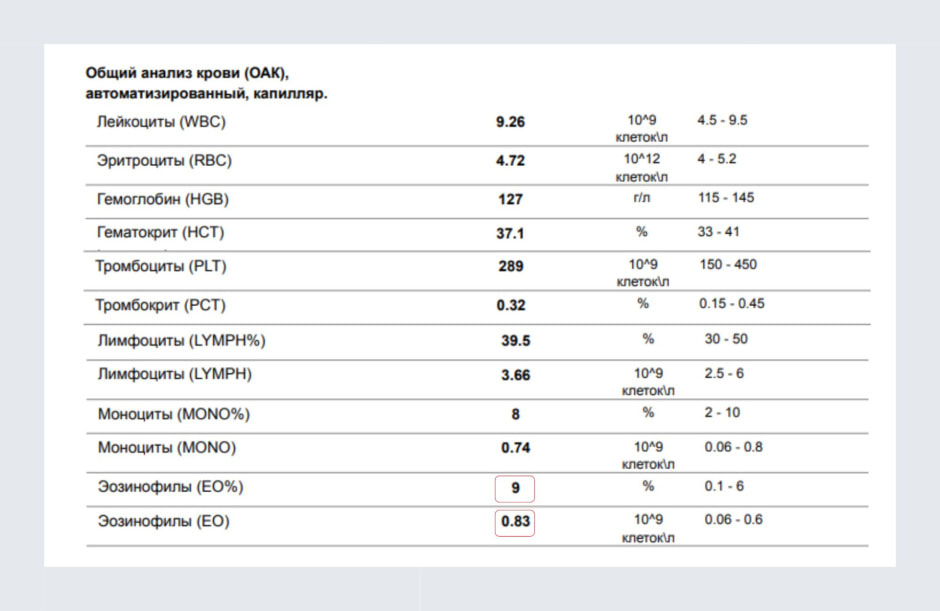 Аллергия или ОРВИ 8.jpg