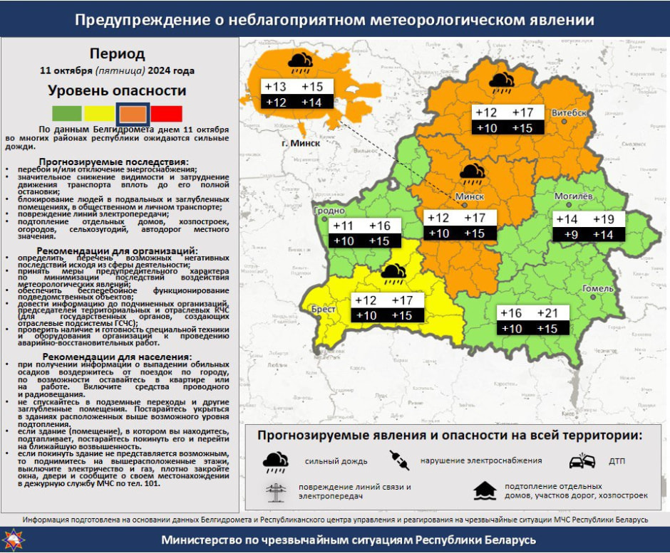 мчс дождь.jpg