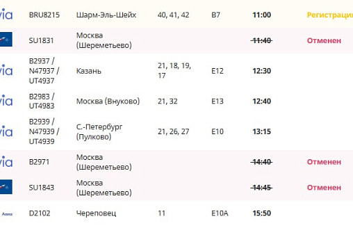 Ближайшие рейсы Минск – Шереметьево отменили после падения обломков БПЛА
