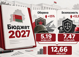 На оборону и силовые структуры в Беларуси увеличили бюджет. На сколько?