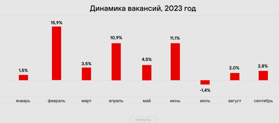 Динамика ваканский .jpg