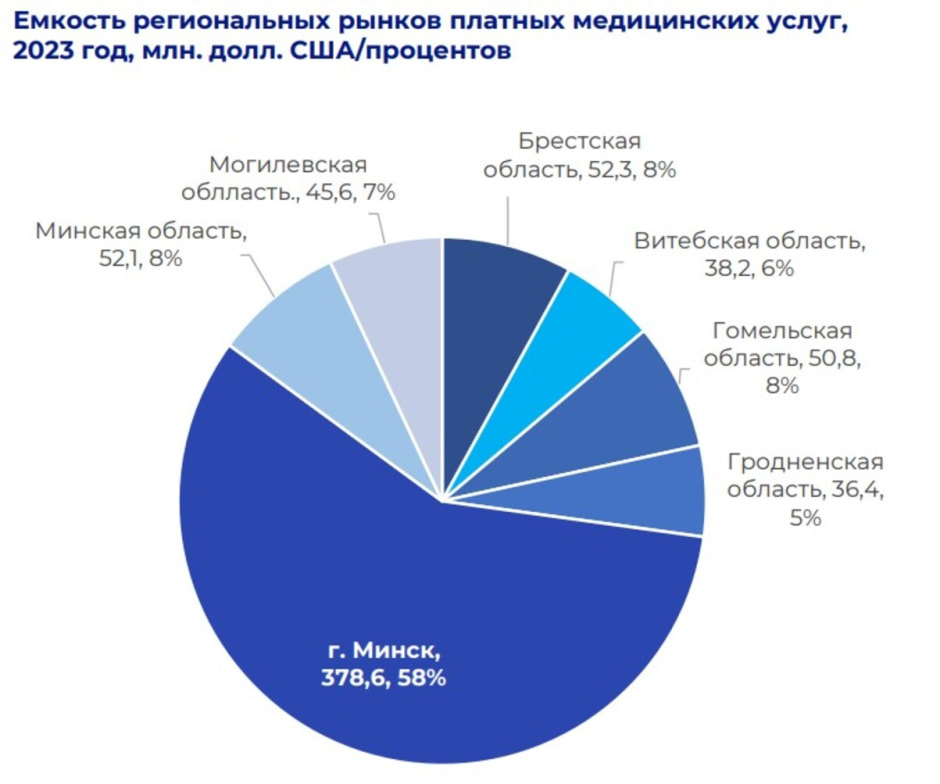 Медцентры 3.jpg