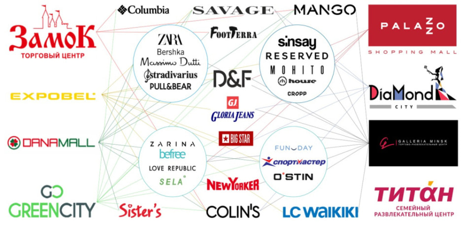 Коллиерз ТЦ 4.jpg