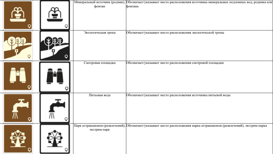 Туристические символы1.png