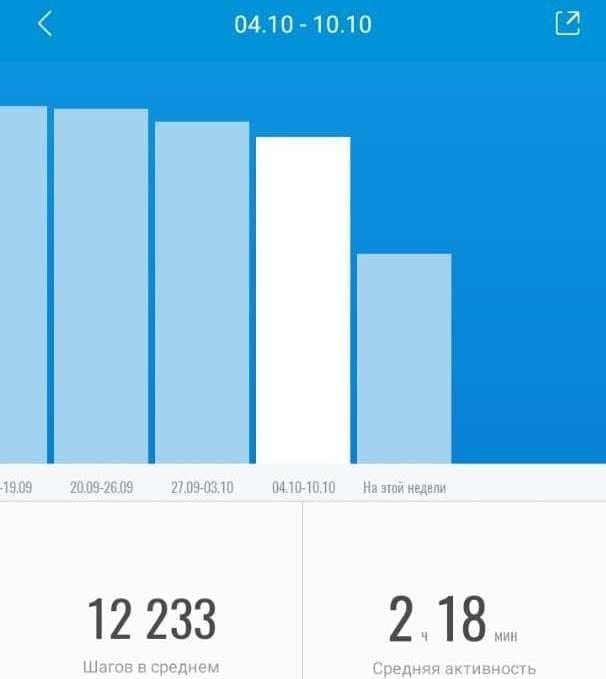 физактивность.jpg физактивность.jpg