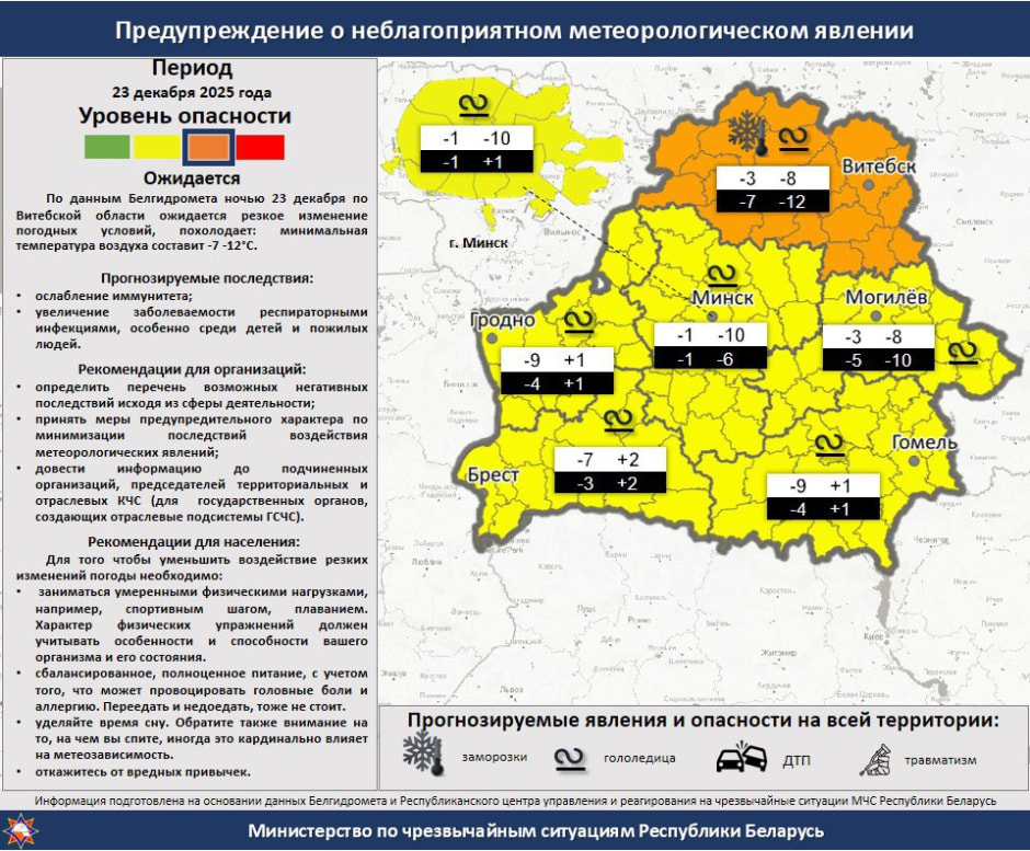 Оранжевый уровень опасности на 23 декабря