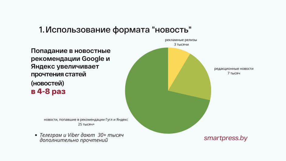 Нативная реклама 4.jpg