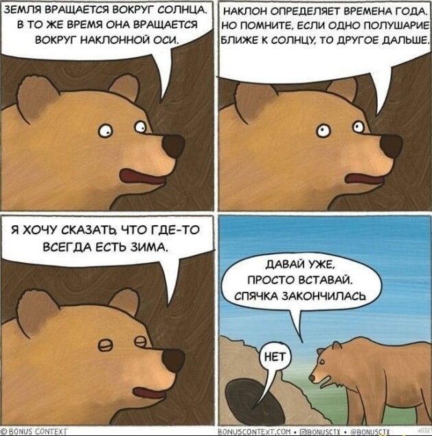 земля-медведи земля-медведи