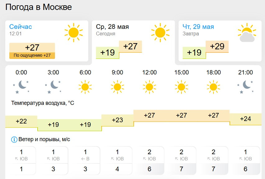 Пгода в Москве