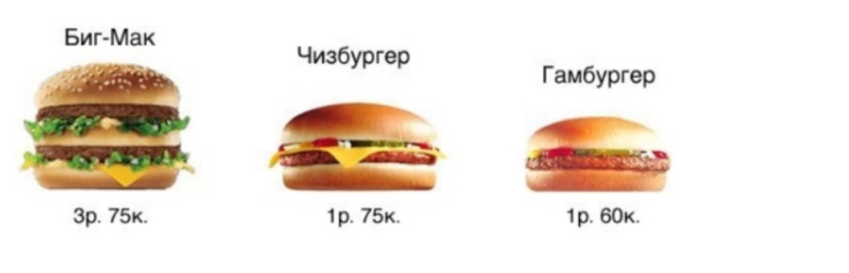 открытие первого Макдональдс в СССР, цены