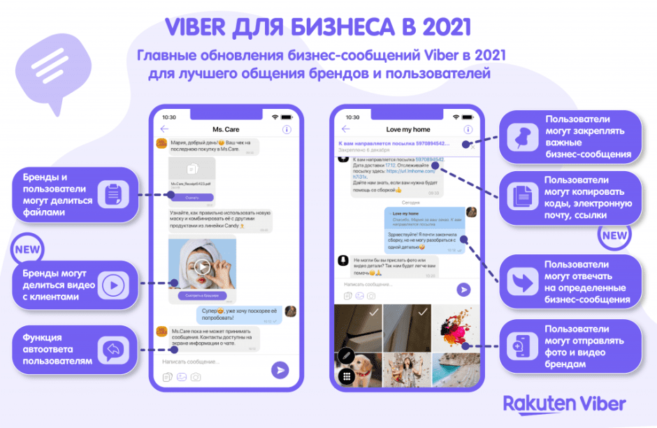 RU_Key Viber for business feautures 2021.png