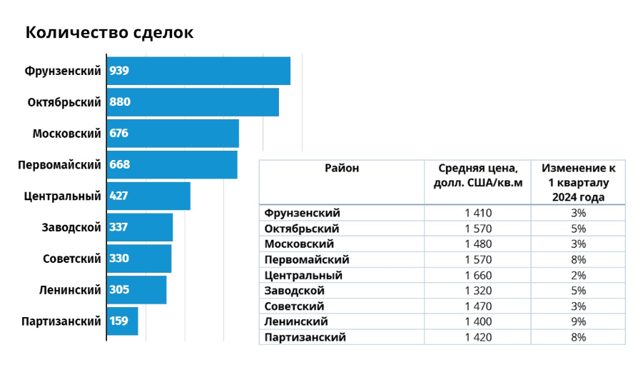 квартиры11.png квартиры11.png