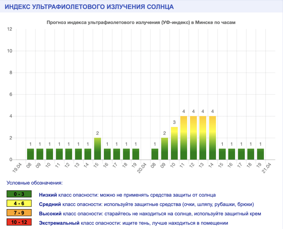 Снимок экрана 2024-04-19 в 11.11.17.png