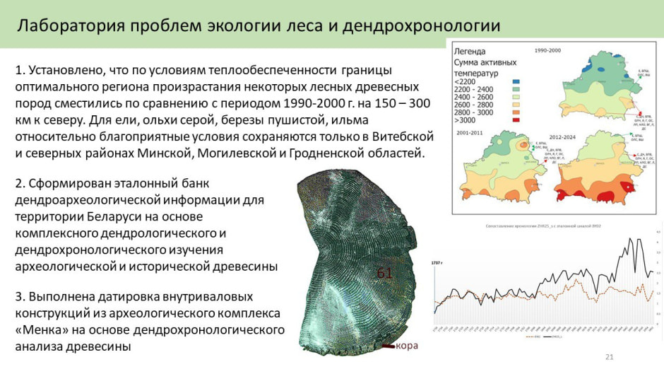 Карта условий для деревьев.jpg Карта условий для деревьев.jpg