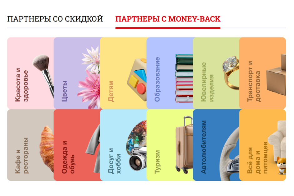 Партнеры Яндекс.Еда и манибэк от БНБ Банка