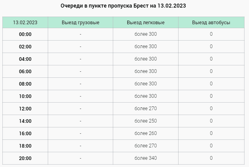 брест гпк.png