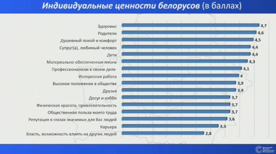 опрос2.jpg опрос2.jpg