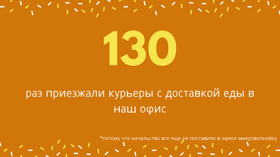 итоги года 10.png