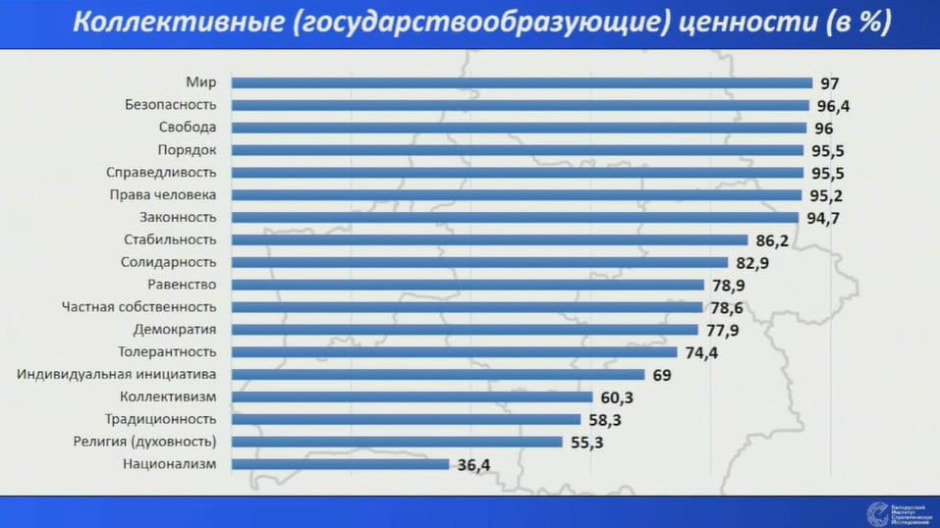 опрос3.jpg опрос3.jpg