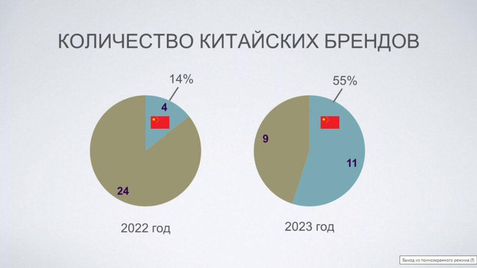 avtorynok2023_5.jpg avtorynok2023_5.jpg
