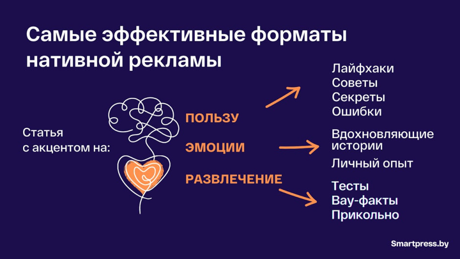 Преимущества медийной рекламы 6.jpg